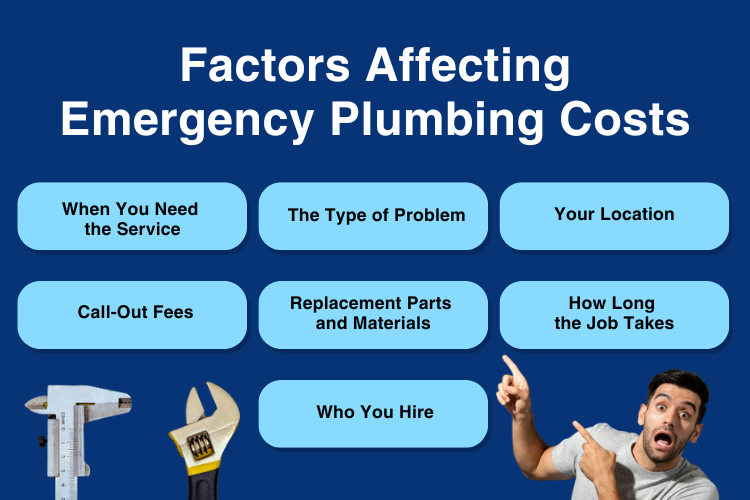 factors plumbing