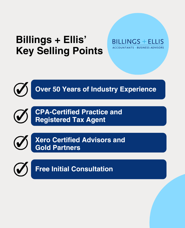 billings overview