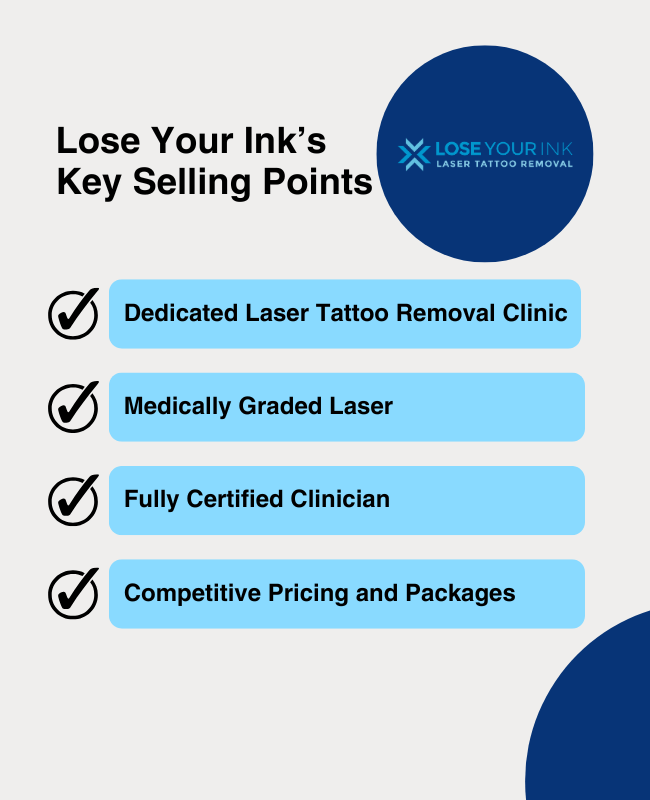 lose your ink overview