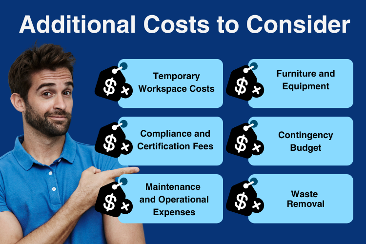 add cost fitouts