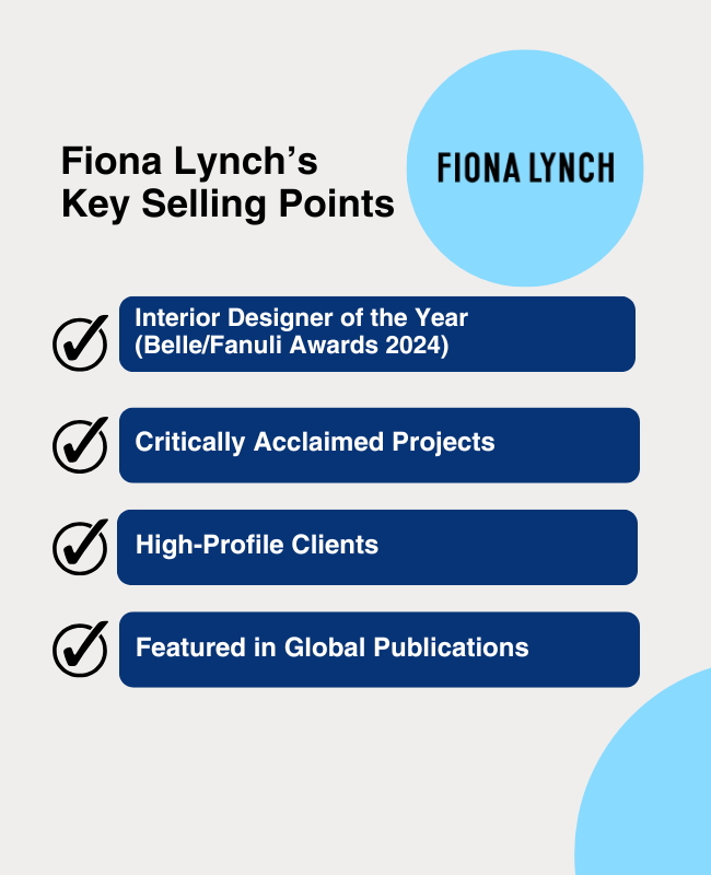 fiona overview