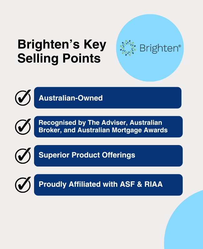 brighten overview